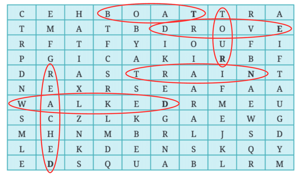 NCERT Solutions for Class 7 English Unit 3 North, South, East, West
