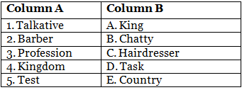 Worksheet Solutions: Talkative Barber | English Marigold Class 5