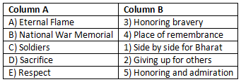Worksheet Solutions: National War Memorial | English Class 6 (Honeysuckle)