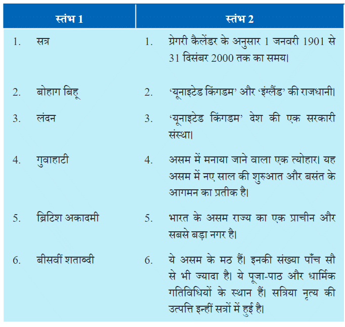 सत्रिया और तिहू नृत्य NCERT Solutions | Hindi for Class 6