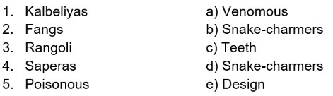 Worksheet: A Snake Charmer’s Story - 2 | EVS Class 5