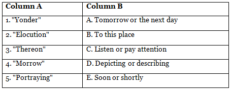 Worksheet Solutions: Wander-Thirst | Buzzword Workbook Class 7: Solutions, Notes & Worksheets