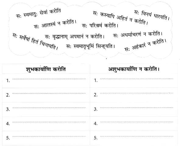 Worksheet: पृथिव्यां त्रीणि रत्नानि | Sanskrit for class 6