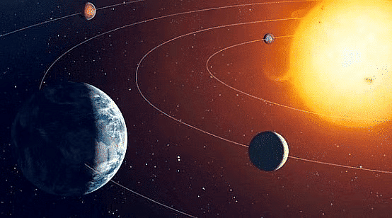 Movements of Earth - 2 Class 5 Worksheet SST