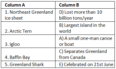 Worksheet Solutions: Greenland (A Land in the Tundra Region) | Be an Explorer 5: Book Solutions, Notes & Worksheets - Class 5