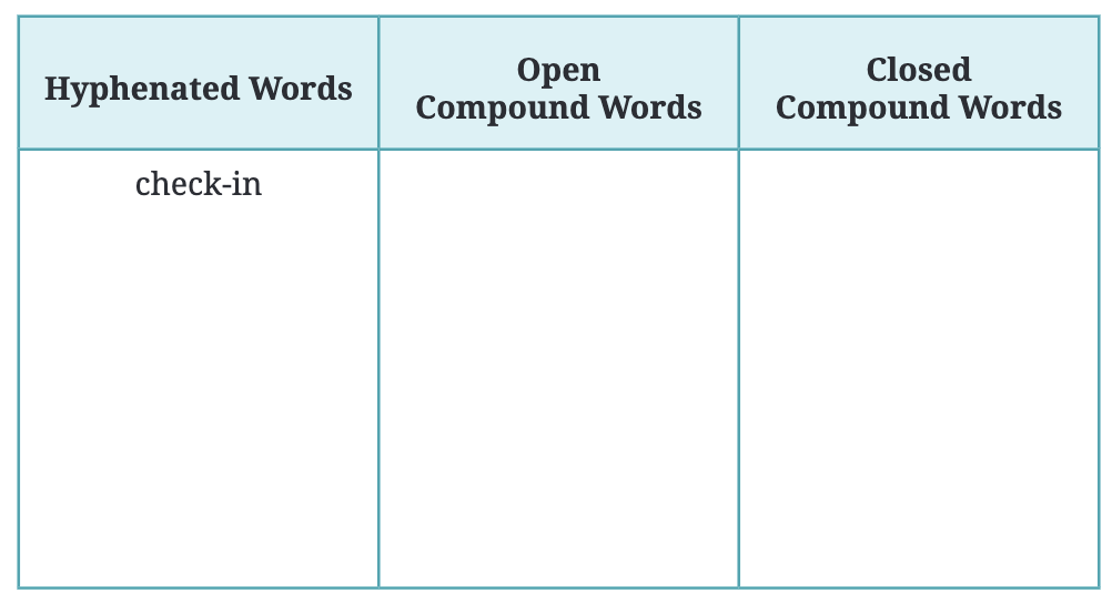 NCERT Solutions for Class 7 English Unit 2 Animals, Birds, and Dr. Dolittle