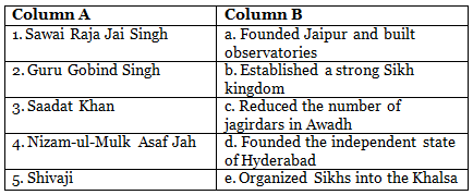 New Political Formationa in the 18th century Class 7 Worksheet History