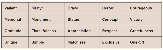 NCERT Solution: A Homage to our Brave Soldiers | English Honeycomb Class 7
