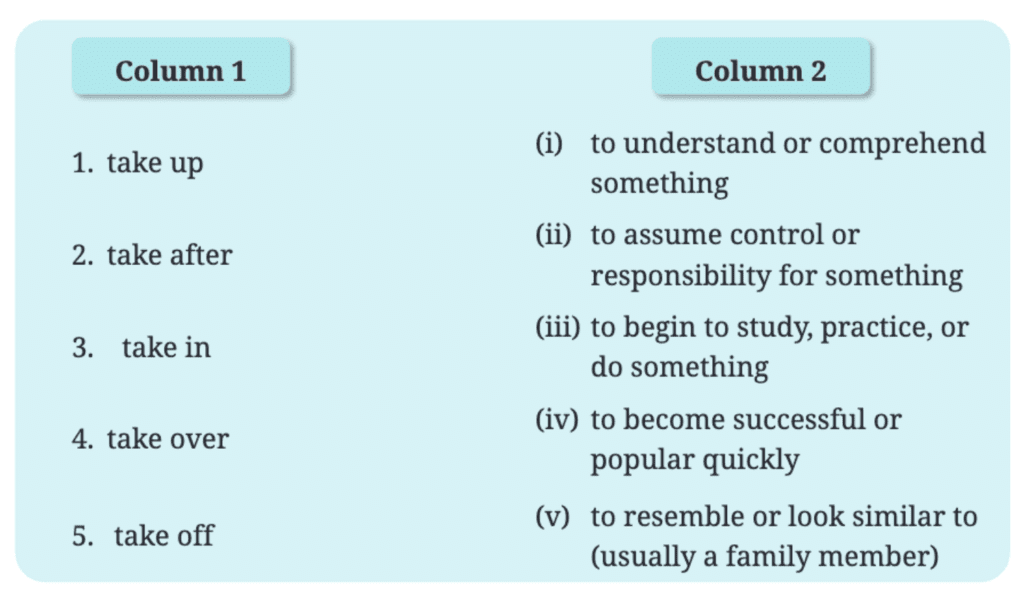 NCERT Solutions for Class 7 English Unit 2 A Funny Man