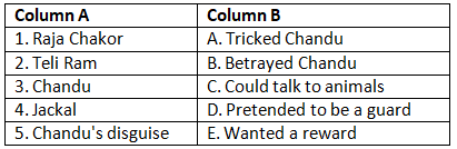 Worksheet: Chandu and raja chakor | New English Ferry: Book Solutions, Notes & Worksheets - Class 5