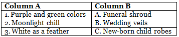 Worksheet: Indian Weavers | New Pathways Class 6: Book Solutions, Summaries & Worksheets