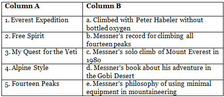 Worksheet Solutions: Climbing Everest | Buzzword Workbook Class 7: Solutions, Notes & Worksheets
