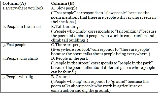 Sing a Song of People Class 5 Worksheet English Marigold Poem 9