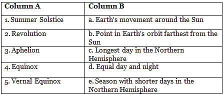Worksheet: Rotation and Revolution | Footprints Class 6: Book Solutions, Notes & Worksheets