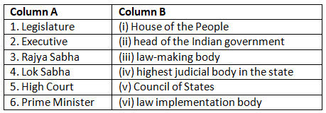 Textbook Solutions: Government in India | Be an Explorer 5: Book Solutions, Notes & Worksheets - Class 5