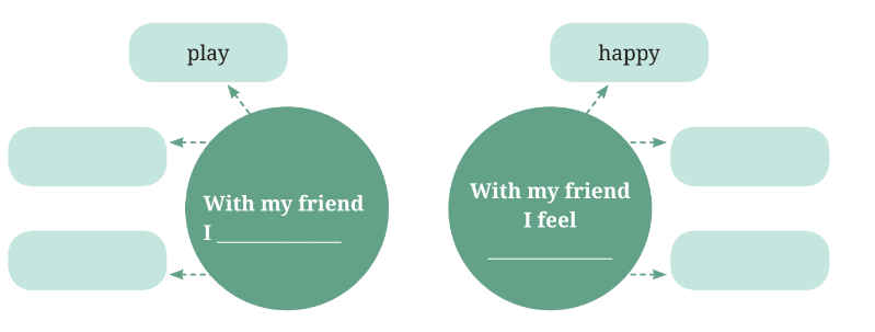 The Unlikely Best Friends NCERT Solutions | English Class 6 (Honeysuckle)