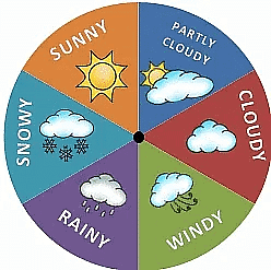 Weather and Climate - 1 Class 5 Worksheet SST