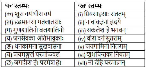Worksheet: शूराः वयं धीराः वयम् | Sanskrit for class 6