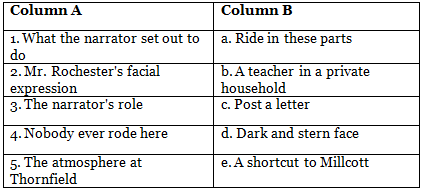 Worksheet Solutions: An Unexpected Meeting | Buzzword Workbook Class 7: Solutions, Notes & Worksheets