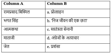 Worksheet: मेरी माँ | Worksheets with Solutions for Class 6