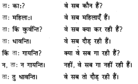 एषः कः ? एषा का ? एतत् किम् ? Chapter Notes | Sanskrit for class 6