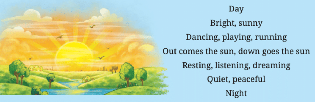 NCERT Solutions for Class 7 English Unit 4 Travel