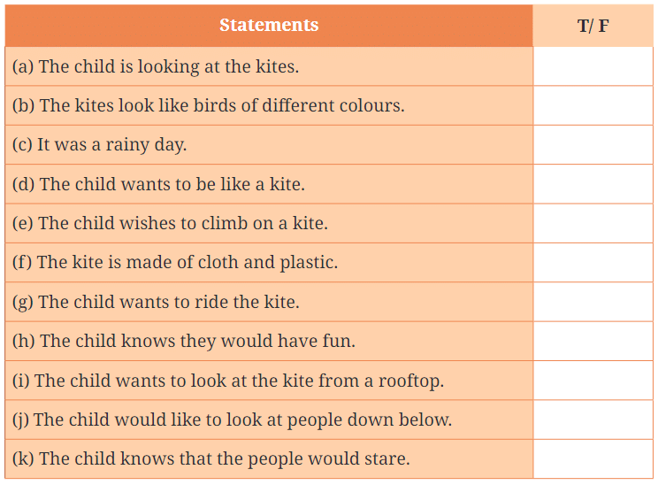 The Kites NCERT Solutions | English Class 6 (Honeysuckle)