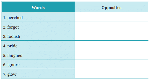 The Raven and The Fox NCERT Solutions | English Class 6 (Honeysuckle)
