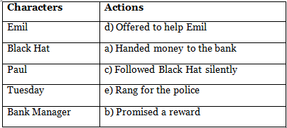 The Thief is Caught! Class 5 Worksheet English Gul Mohar
