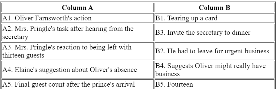 Worksheet: Fourteen - II | Class 7 English Alive