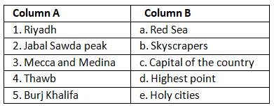 Worksheet Solutions: Saudi Arabia (A Country in the Hot Desert Region) | Be an Explorer 5: Book Solutions, Notes & Worksheets - Class 5