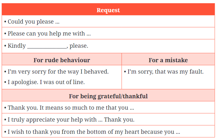 Change of Heart NCERT Solutions | English Class 6 (Honeysuckle)