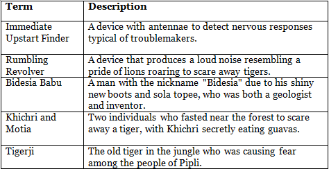 Bidesia Babu Class 7 Worksheet English Oxford