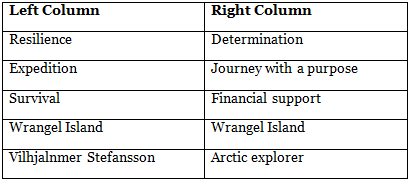 The One Who Survived: Ada Blackjack Class 7 Worksheet English Oxford