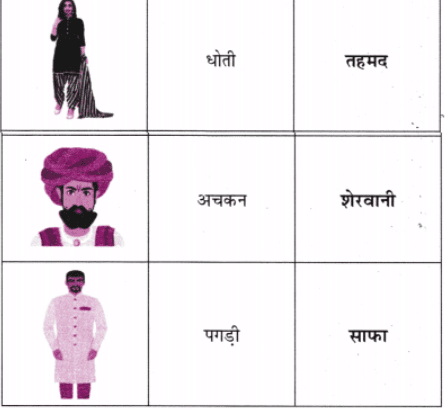परीक्षा NCERT Solutions | Hindi for Class 6