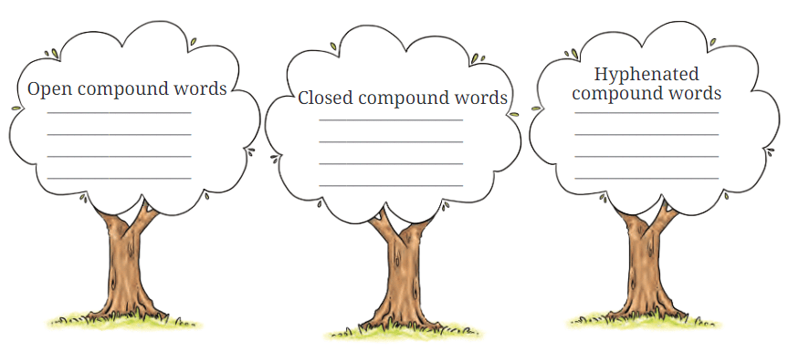 Neem Baba NCERT Solutions | English Class 6 (Honeysuckle)