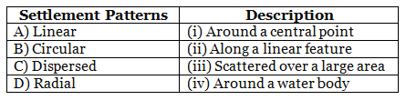 Worksheet Solutions: Human Settlements and Transport and Communication | Footprints Class 7: Book Solutions, Notes & Worksheets