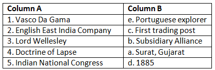 Worksheet Solutions: Colonial India | Be an Explorer 5: Book Solutions, Notes & Worksheets - Class 5