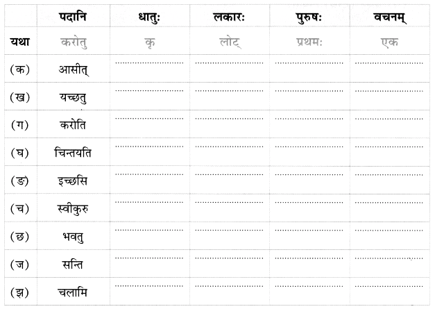 Worksheet: आलस्यं हि मनुष्याणां शरीरस्थो महान् रिपुः | Sanskrit for class 6