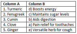 Worksheet Solutions: Spices that Heal Us | English Class 6 (Honeysuckle)