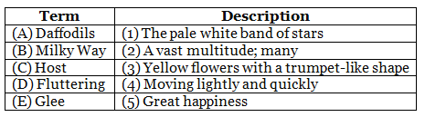 Worksheet Solutions: Daffodils | Class 6 English Skylark: Summary, Worksheets, Question & Ans