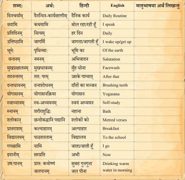 अहं प्रातः उत्तिष्ठामि Chapter Notes | Sanskrit for class 6
