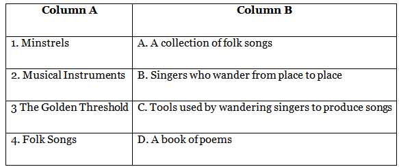 Wandering Singers Class 6 Worksheet English Skylark