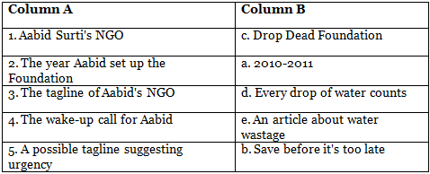 Worksheet Solutions: The Water Crusader | Buzzword Workbook Class 7: Solutions, Notes & Worksheets