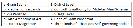 Worksheet With Solutions: Local Self-government: Rural and Urban Administration | Footprints Class 7: Book Solutions, Notes & Worksheets