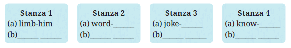 The Raven and The Fox NCERT Solutions | English Class 6 (Honeysuckle)