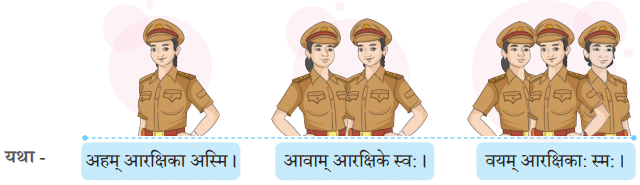अहं च त्वं च NCERT Solutions | Sanskrit for class 6