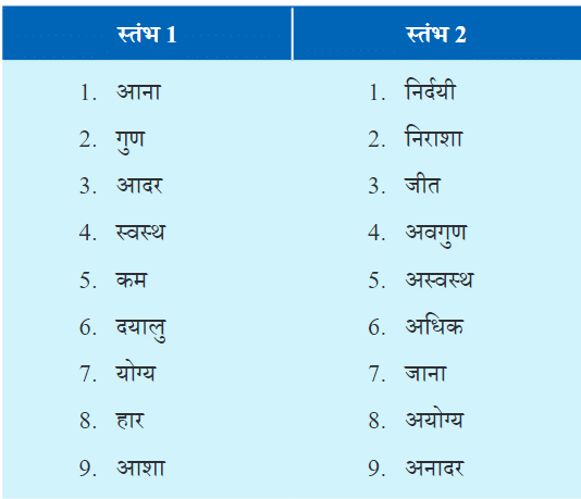 परीक्षा NCERT Solutions | Hindi for Class 6