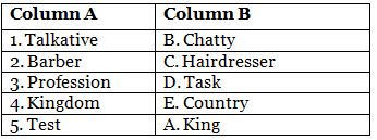 Worksheet Solutions: Talkative Barber | English Marigold Class 5