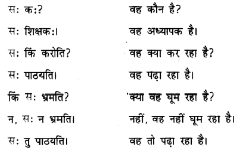एषः कः ? एषा का ? एतत् किम् ? Chapter Notes | Sanskrit for class 6